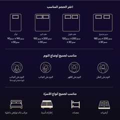 مرتبتك المثالية المخصصة — مصممة خصيصًا لمناخ المملكة العربية السعودية، لتوفر لك الراحة كل ليلة 90*190*30
