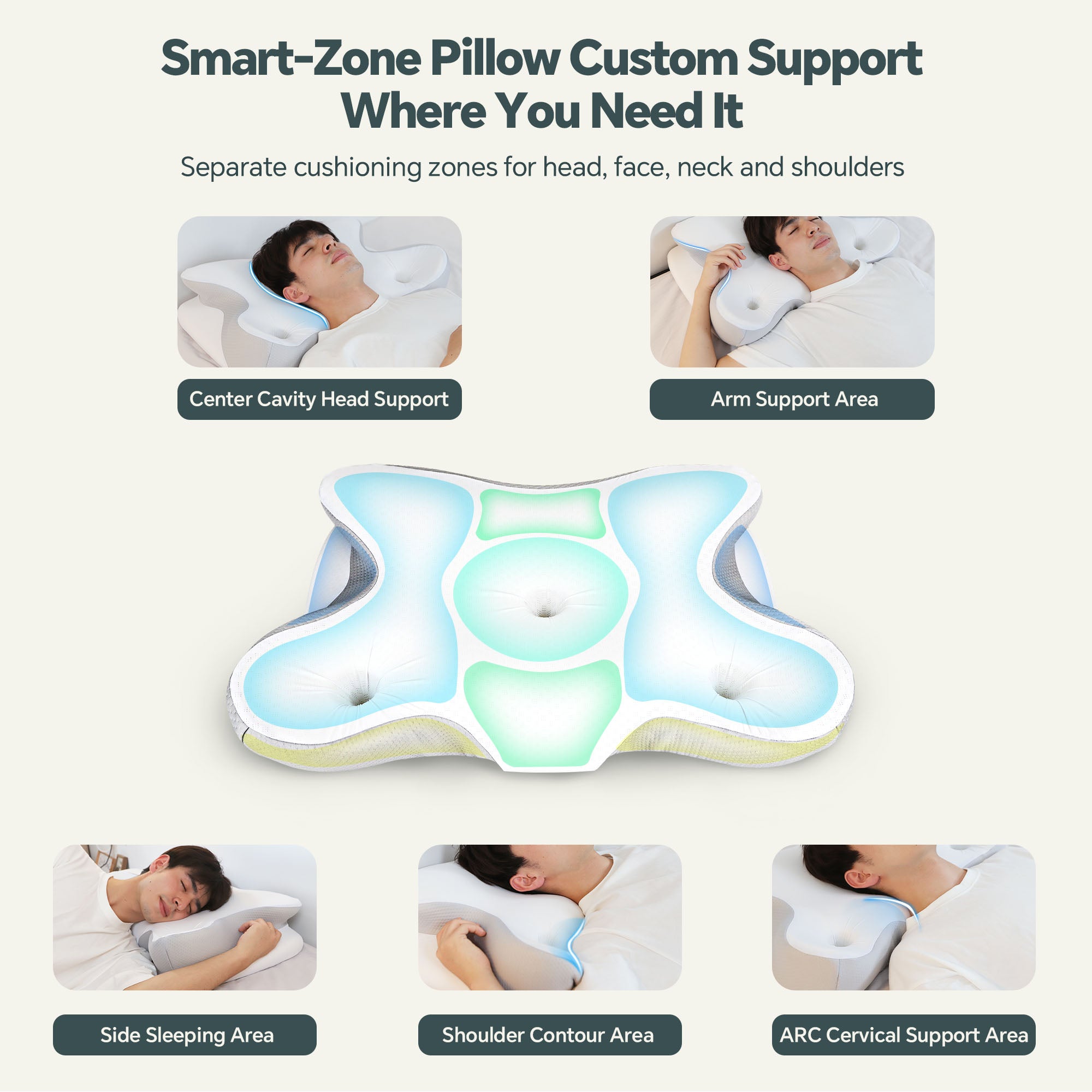 وسادة عنق عنق الرحم للنوم ، وسائد مريحة للنوم على الجانب