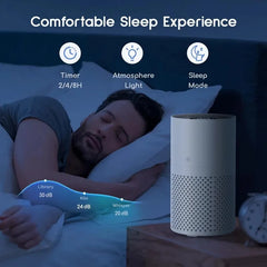 جهاز تنقية الهواء KJ402F-A - جهاز تنقية هواء ذكي فائق الهدوء للمنزل والمكتب هواء نقي، حياة صحية