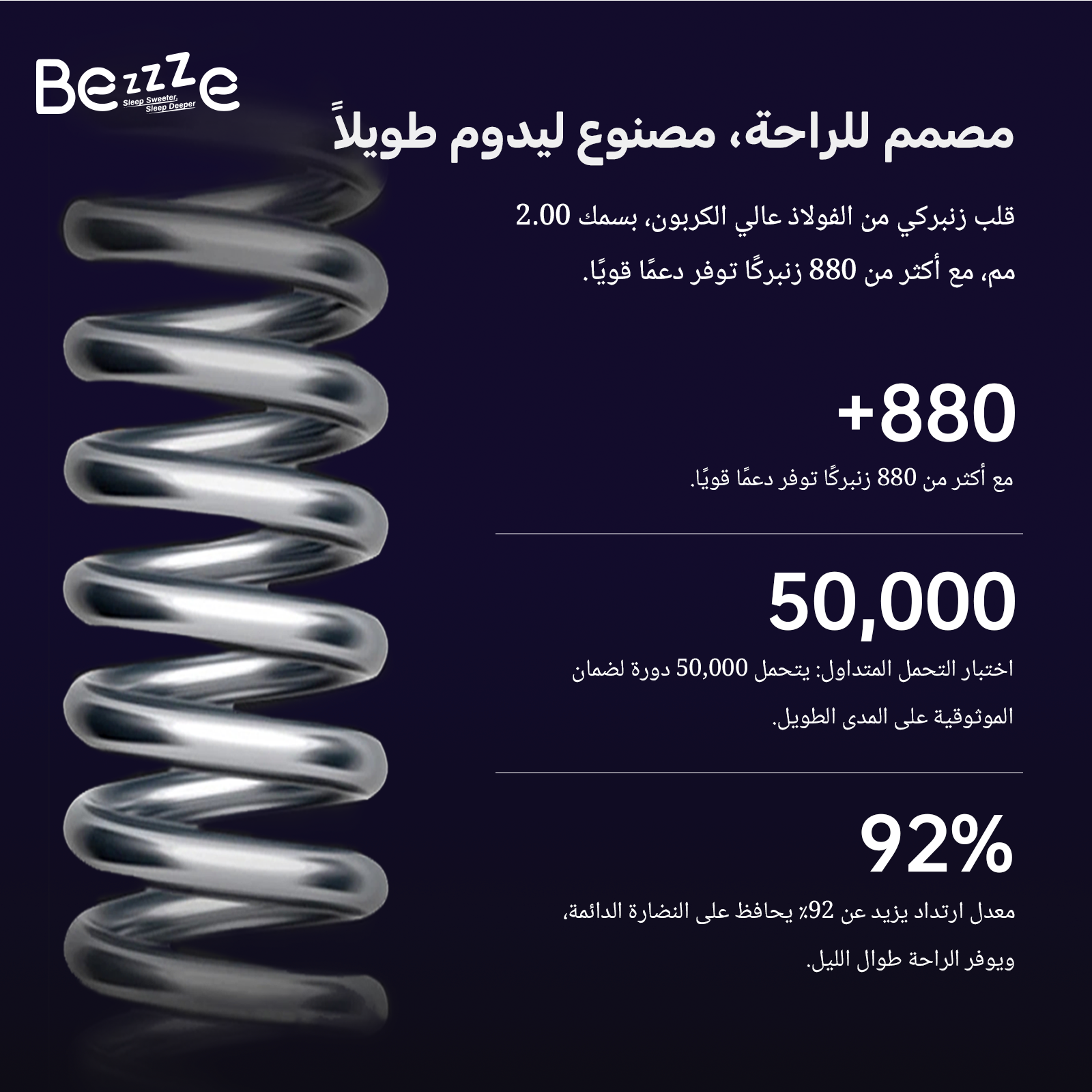 مرتبتك المثالية المخصصة — مصممة خصيصًا لمناخ المملكة العربية السعودية، لتوفر لك الراحة كل ليلة 100*200*30
