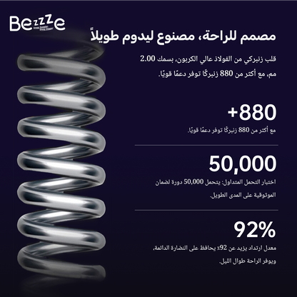 مرتبتك المثالية المخصصة — مصممة خصيصًا لمناخ المملكة العربية السعودية، لتوفر لك الراحة كل ليلة 100*200*30