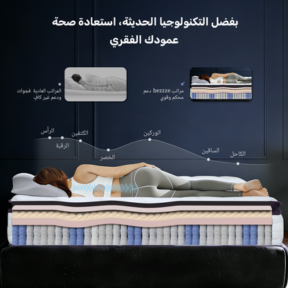 مرتبتك المثالية المخصصة — مصممة خصيصًا لمناخ المملكة العربية السعودية، لتوفر لك الراحة كل ليلة 100*200*30