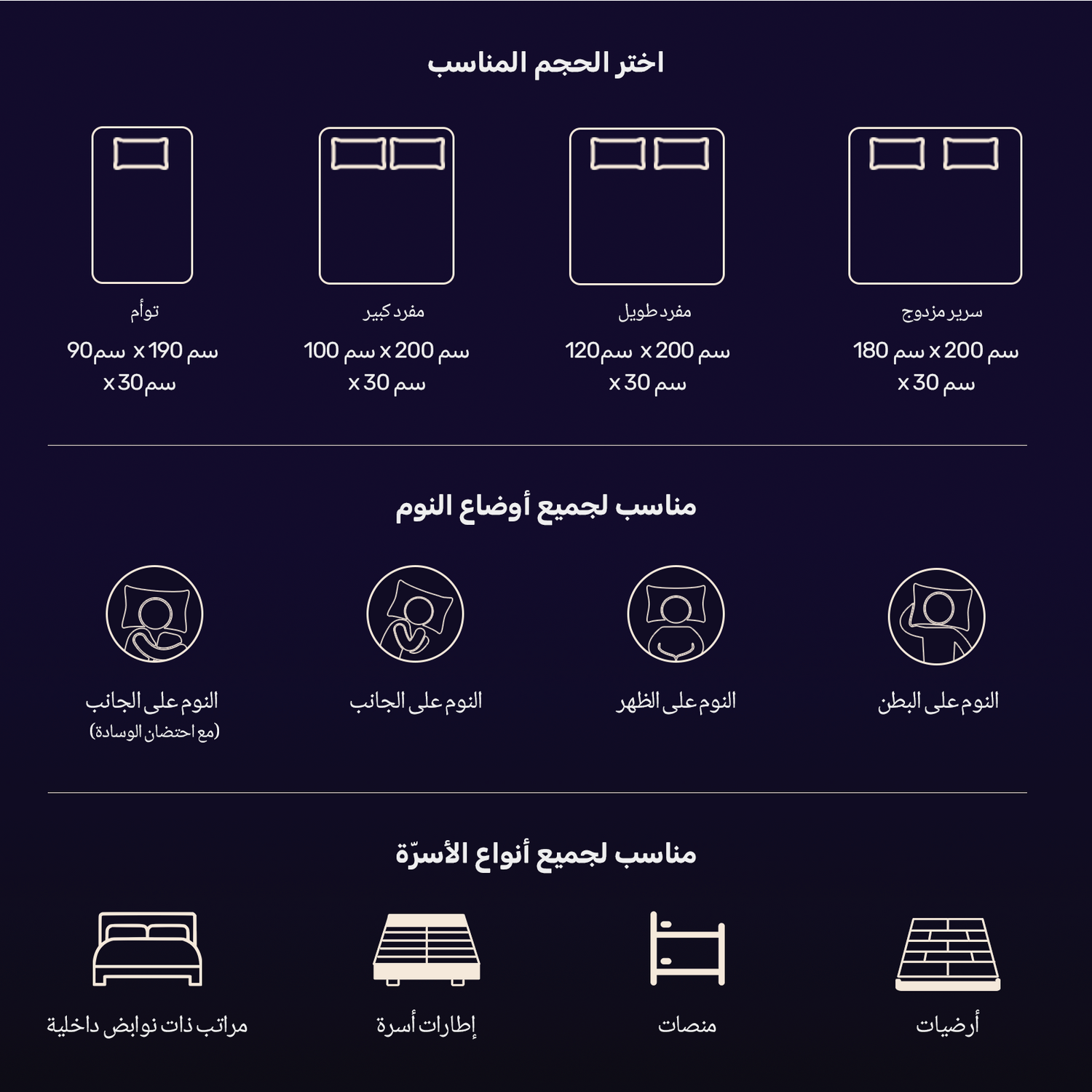 مرتبتك المثالية المخصصة — مصممة خصيصًا لمناخ المملكة العربية السعودية، لتوفر لك الراحة كل ليلة 100*200*30