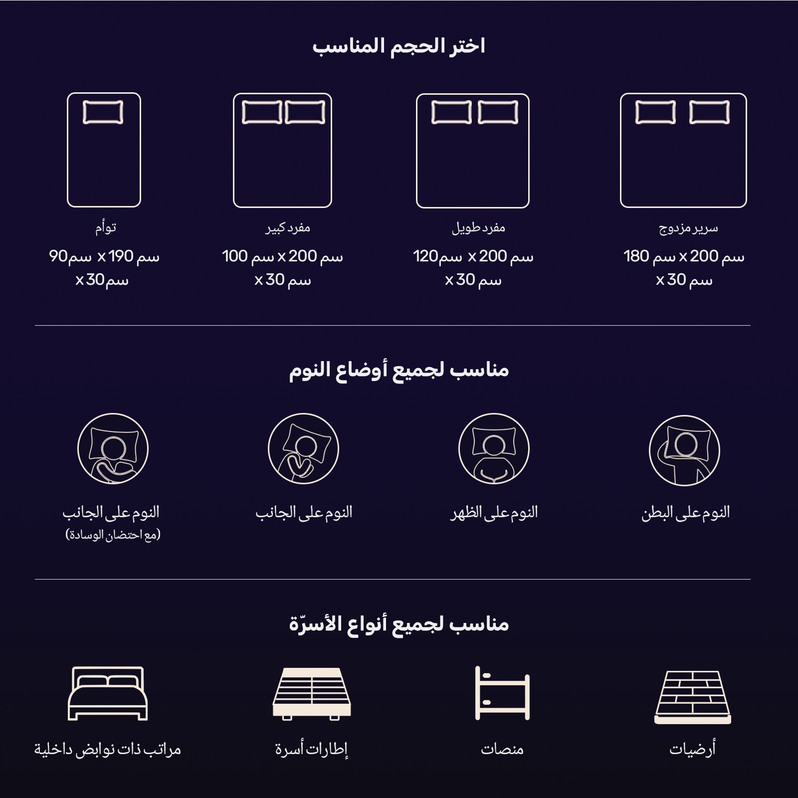 مرتبتك المثالية المخصصة — مصممة خصيصًا لمناخ المملكة العربية السعودية، لتوفر لك الراحة كل ليلة 100*200*30