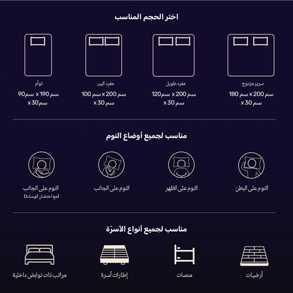مرتبتك المثالية المخصصة — مصممة خصيصًا لمناخ المملكة العربية السعودية، لتوفر لك الراحة كل ليلة 100*200*30