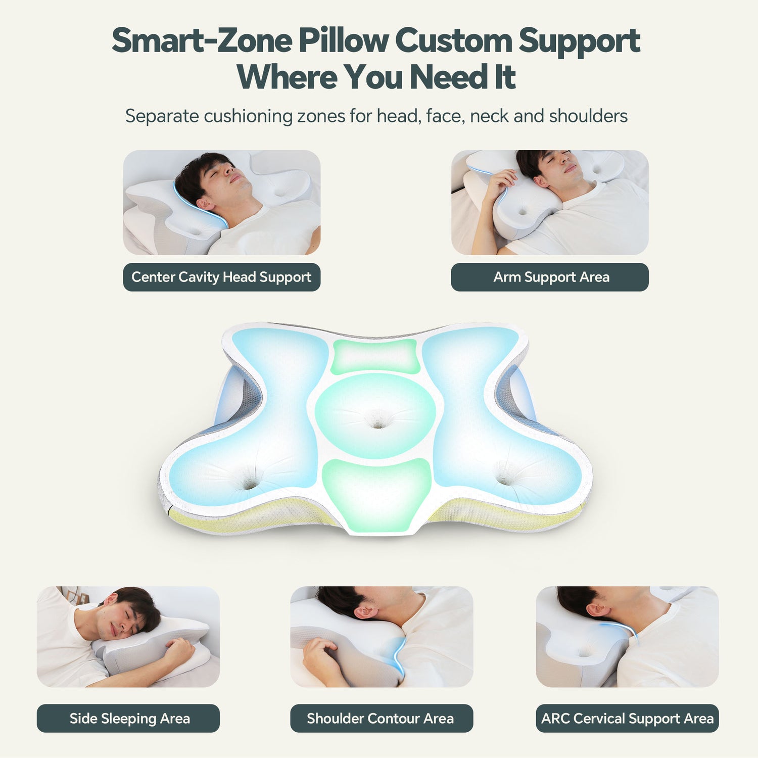 وسادة عنق عنق الرحم للنوم ، وسائد مريحة للنوم على الجانب