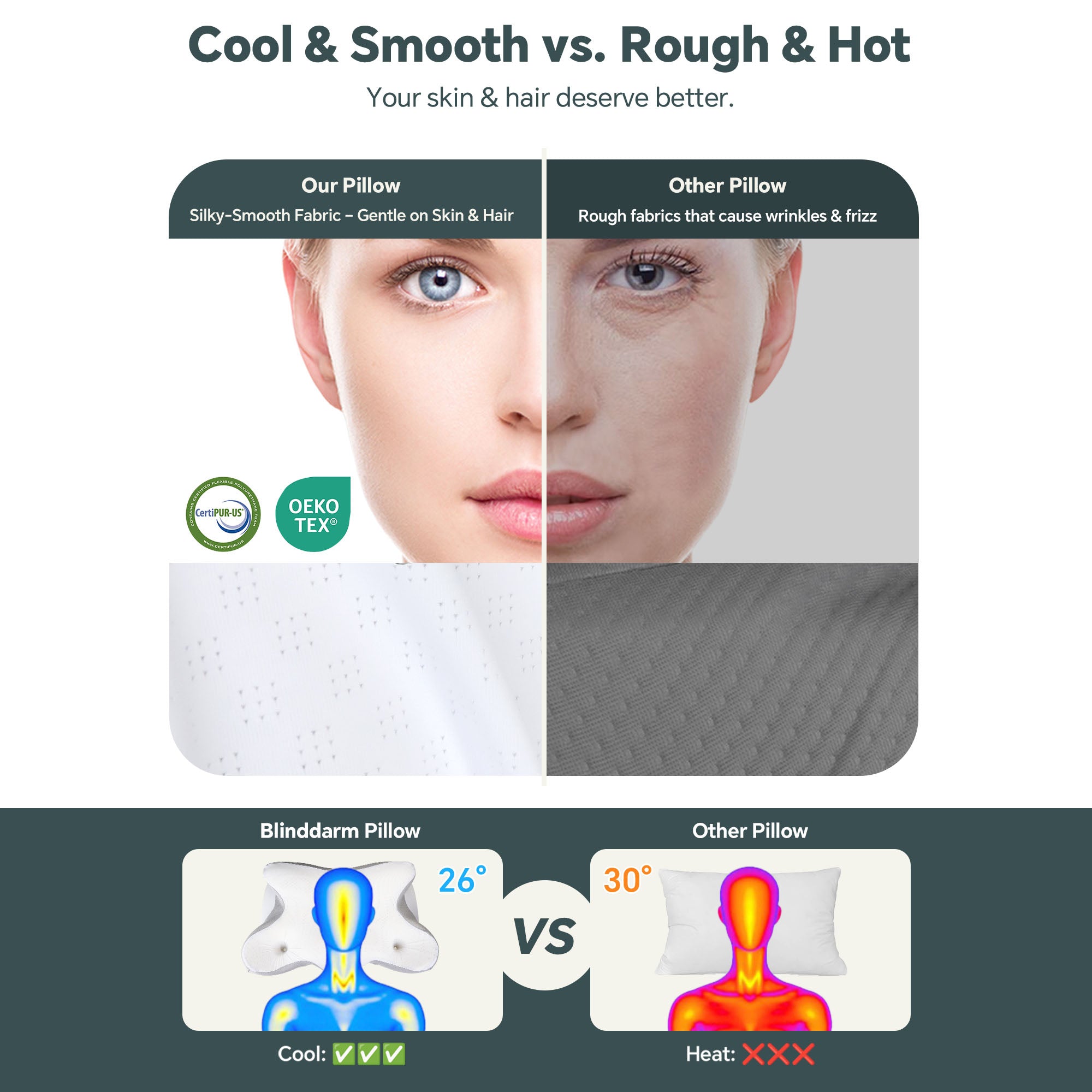 وسادة عنق عنق الرحم للنوم ، وسائد مريحة للنوم على الجانب