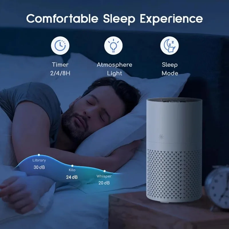 جهاز تنقية الهواء KJ402F-A - جهاز تنقية هواء ذكي فائق الهدوء للمنزل والمكتب هواء نقي، حياة صحية